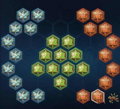 微信王者荣耀关羽铭文搭配推荐 战士首选必备