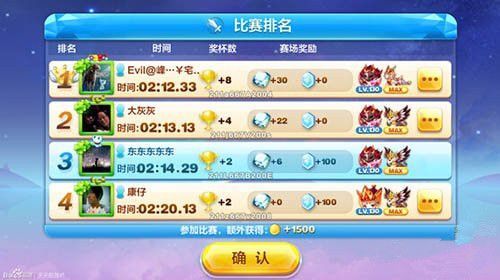 微信天天酷跑暗黑大圣多人有点强势 无压力碾压唐僧罗杰