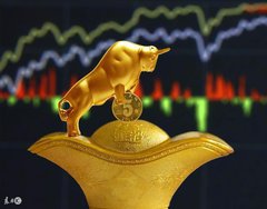 股票分析 解套 牛股 行情