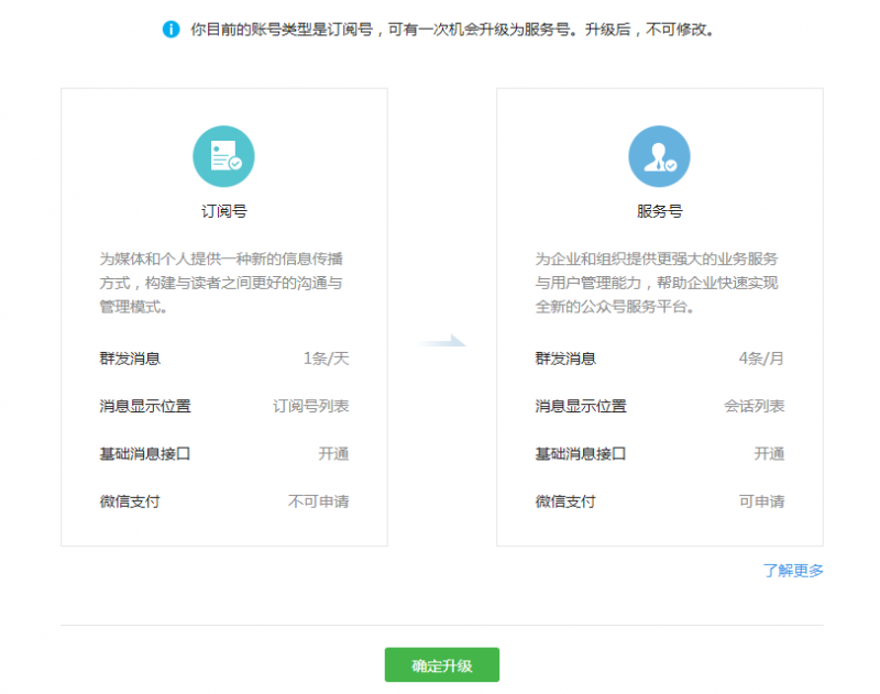 微信订阅号怎么升级成微信服务号