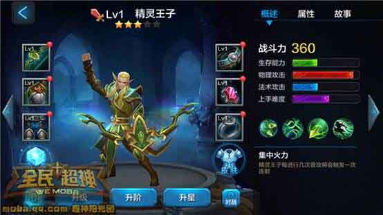 微信全民超神强力ADC精灵王子索林团战阵容搭配