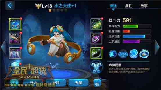 微信全民超神强力ADC精灵王子索林团战阵容搭配