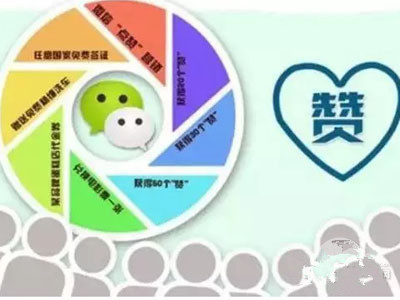 微信朋友圈礼仪规范的介绍