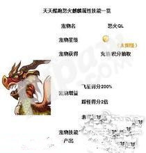 微信天天酷跑 2015岁末新坐骑怒火麒麟属性介绍