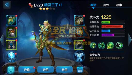 微信全民超神小师妹团战阵容搭配