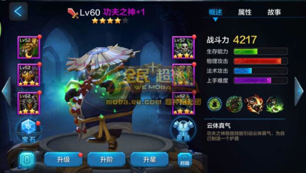 微信全民超神小师妹团战克制英雄推荐