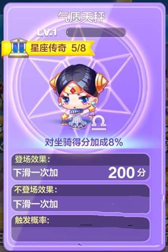 微信天天酷跑酷飞大冒险奖品兑换指南