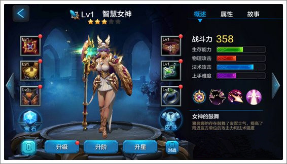 微信全民超神12月六大新英雄深度对比