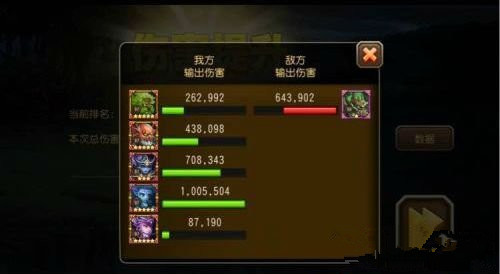 微信刀塔传奇魔像武者260W高伤阵容推荐