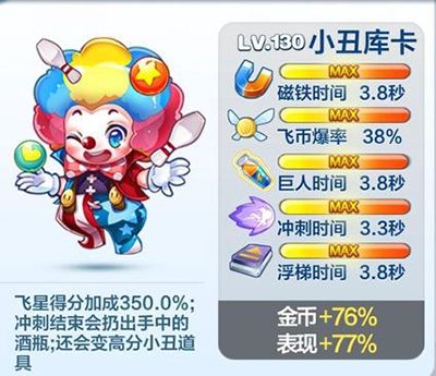 微信天天酷跑小丑酷卡与招财喵实力对比分析