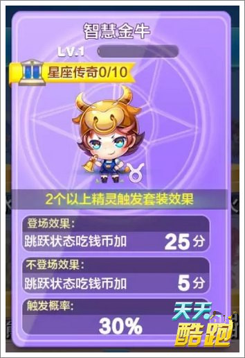 微信天天酷跑圣诞快跑奖励对比分析