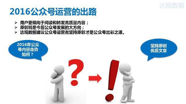 2015年微信公众号排行榜