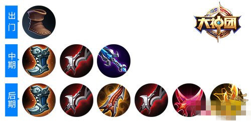 微信王者荣耀5.30-6.5限免英雄出装 三贤之二同时现身