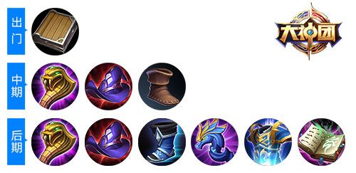 微信王者荣耀5.30-6.5限免英雄出装 三贤之二同时现身