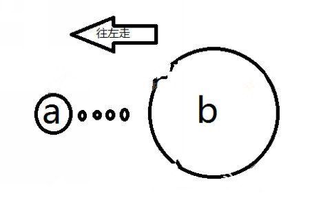 微信球球大作战团战模式合作技巧分享