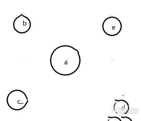 微信球球大作战团战模式合作技巧分享