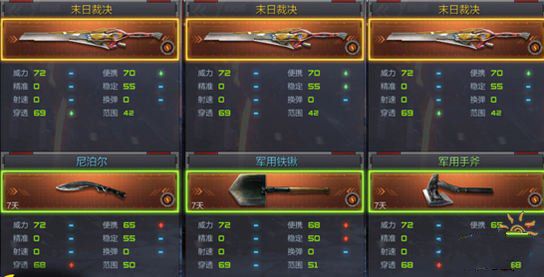 微信CF手游新武器末日裁决属性第一手曝光