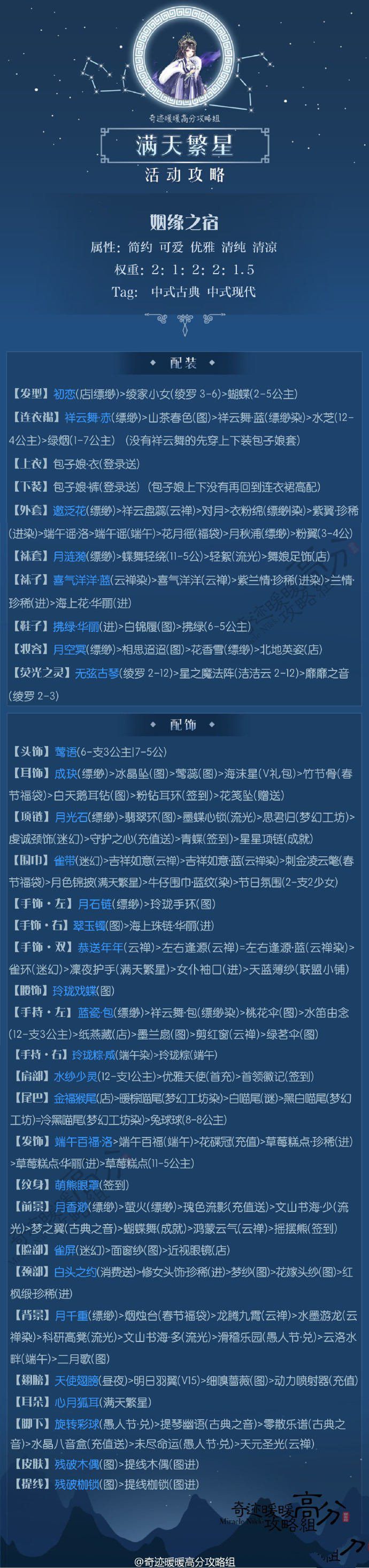 微信奇迹暖暖 满天繁星第四关姻缘之宿顶配攻略
