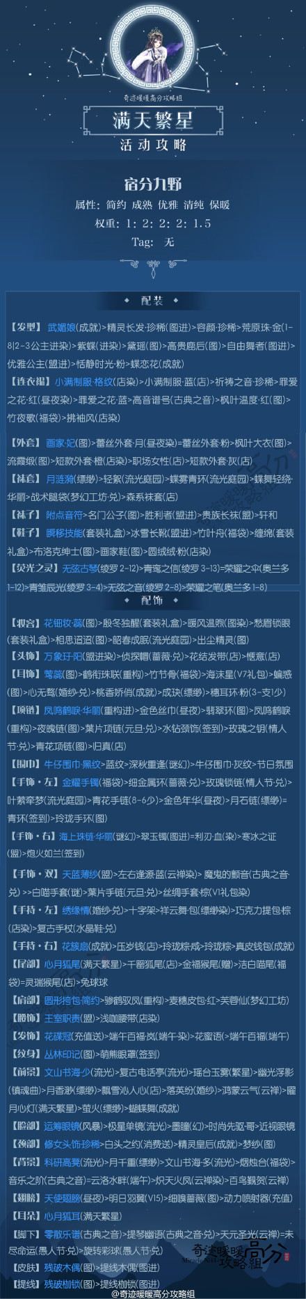微信奇迹暖暖满天繁星第六关宿分九野平民搭配推荐