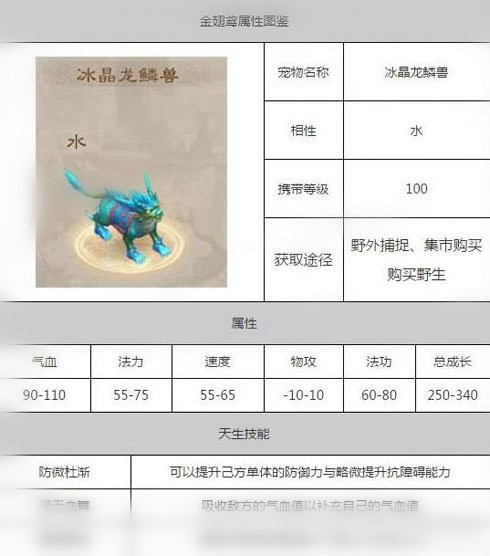 微信问道手游冰晶龙鳞兽 100级携带水系宠物图鉴分享