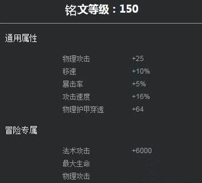 微信王者荣耀曝光英雄马可波罗铭文推荐