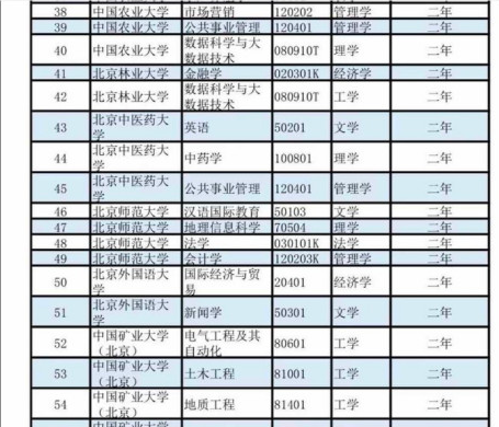 微信怎么设置边看文章边聊天和回复消息？