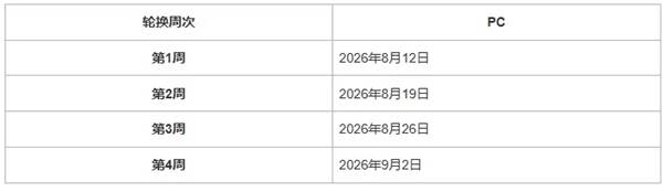 绝地求生42.3地图轮换说明 绝地求生42.3地图怎么轮换