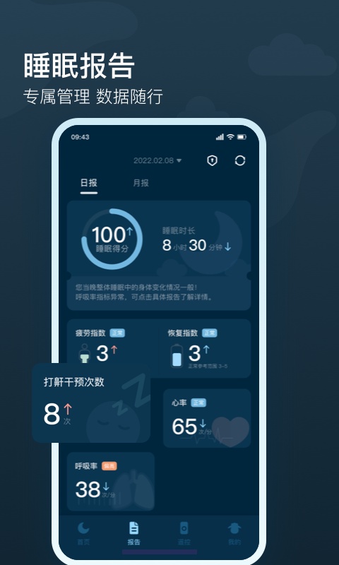 知梦