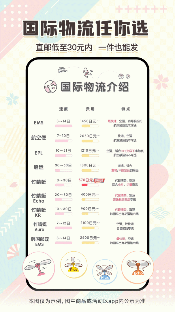 日淘任意门