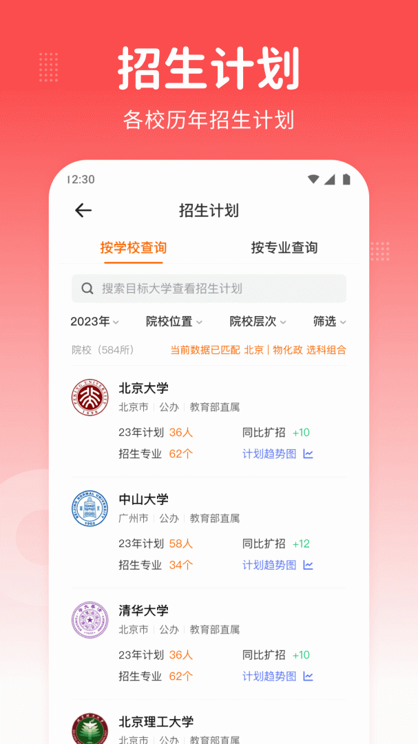 高考志愿指南（正确填报志愿）