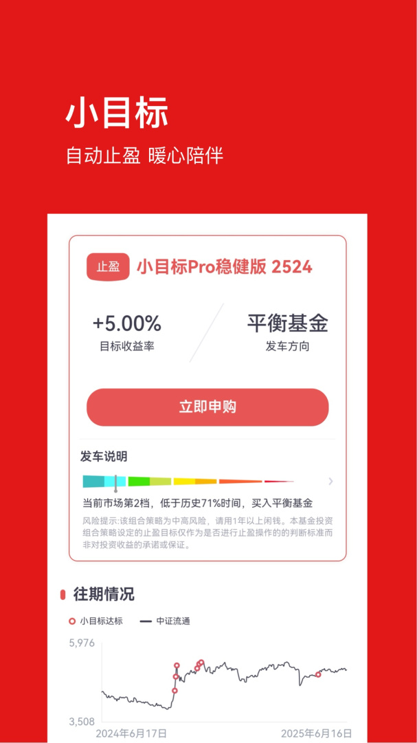 基金豆