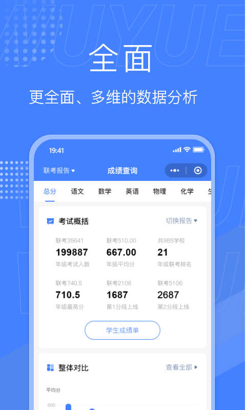 五岳云阅卷平台