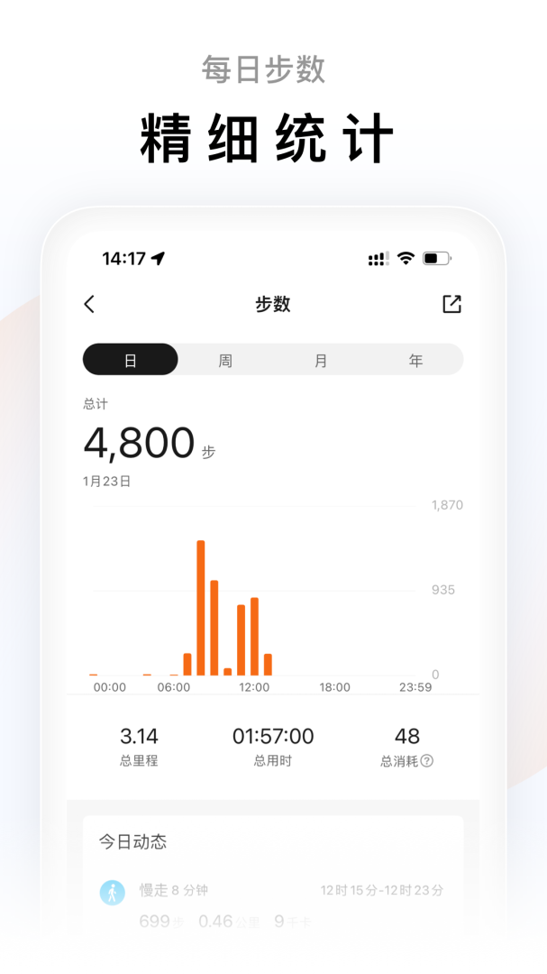 小米运动Google Play版