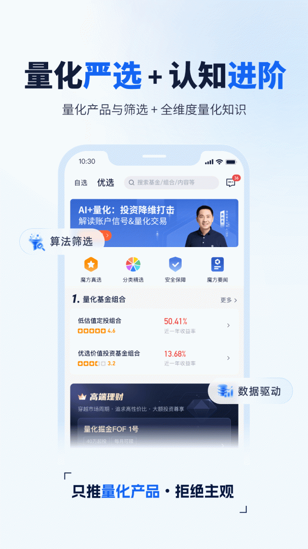 理财魔方