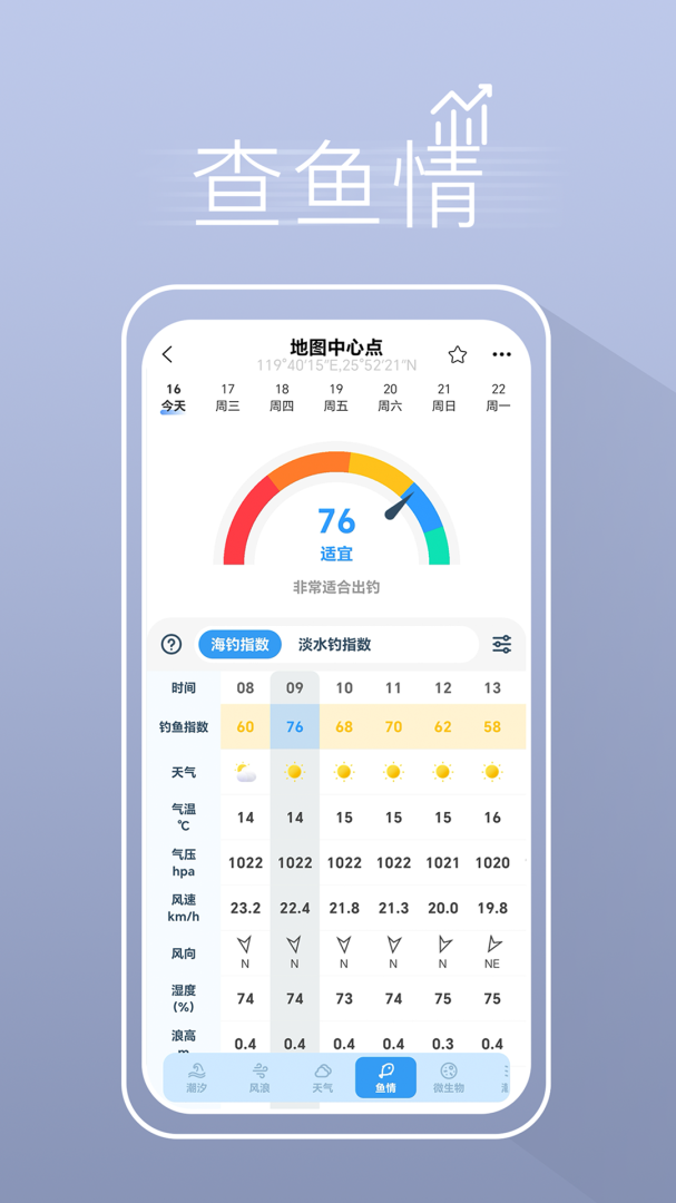 渔获