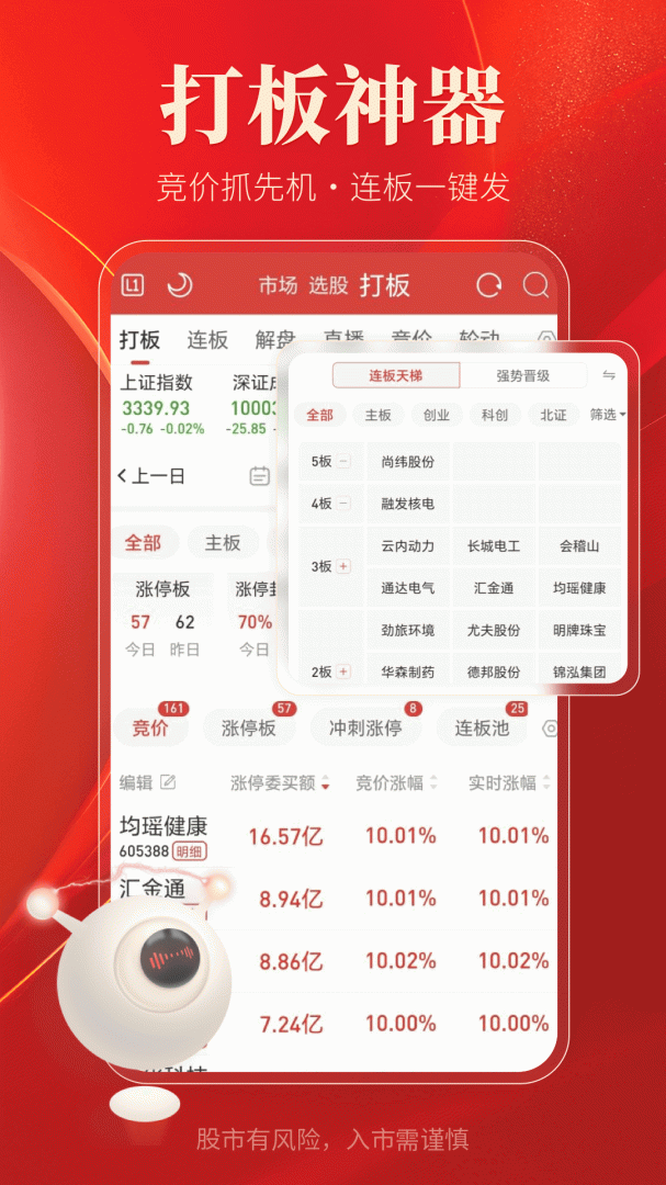通达信
