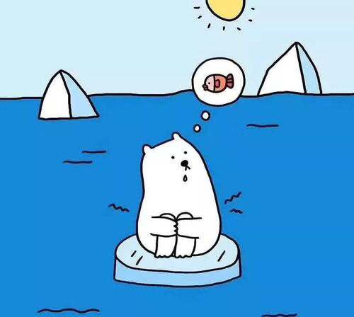 超治愈的小白熊可爱微信头像