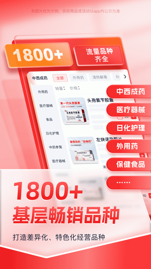 药约约