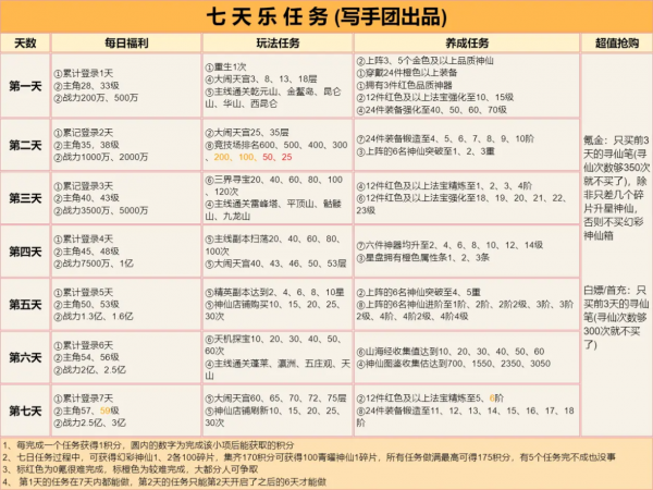 道友请留步果盘版