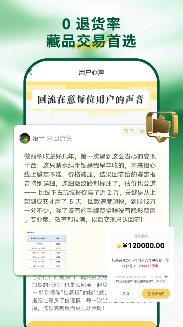 回流