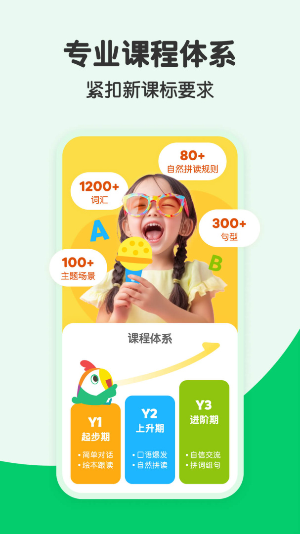 叽里呱啦学英语