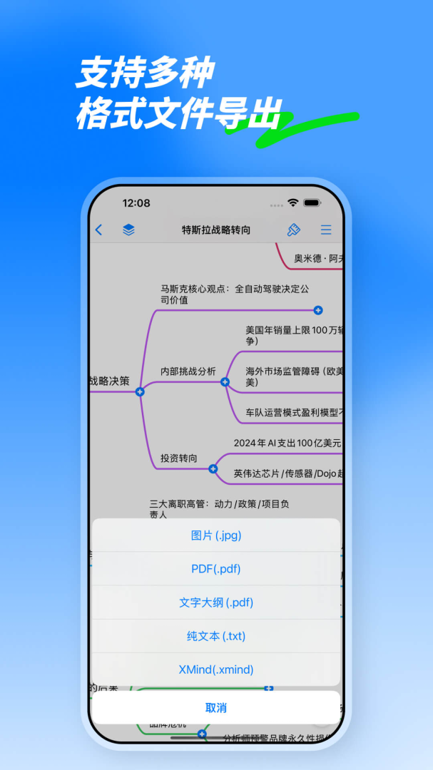 思维导图