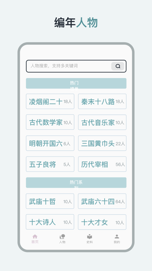 历史年轮