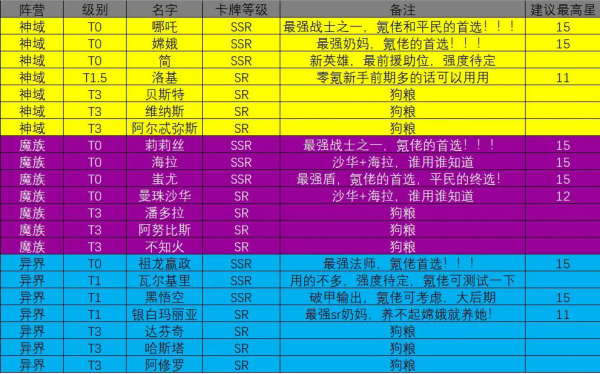 海魂少女（0.05折）