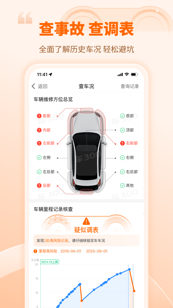 车300二手车