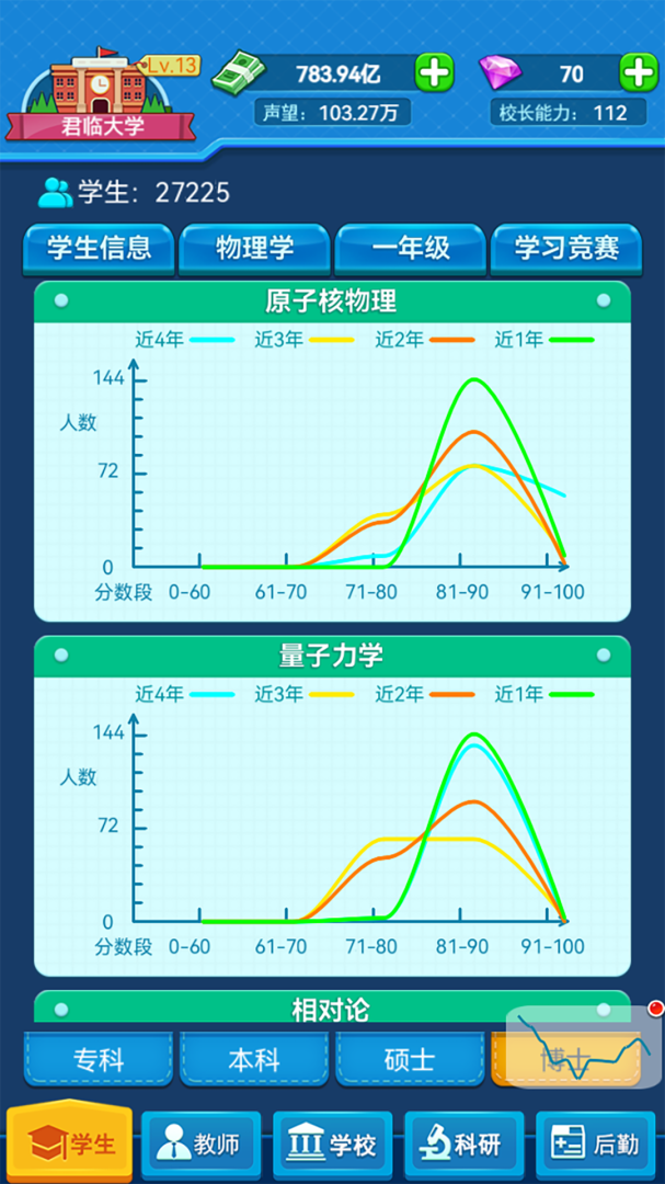 我的大学(校园互助社区)