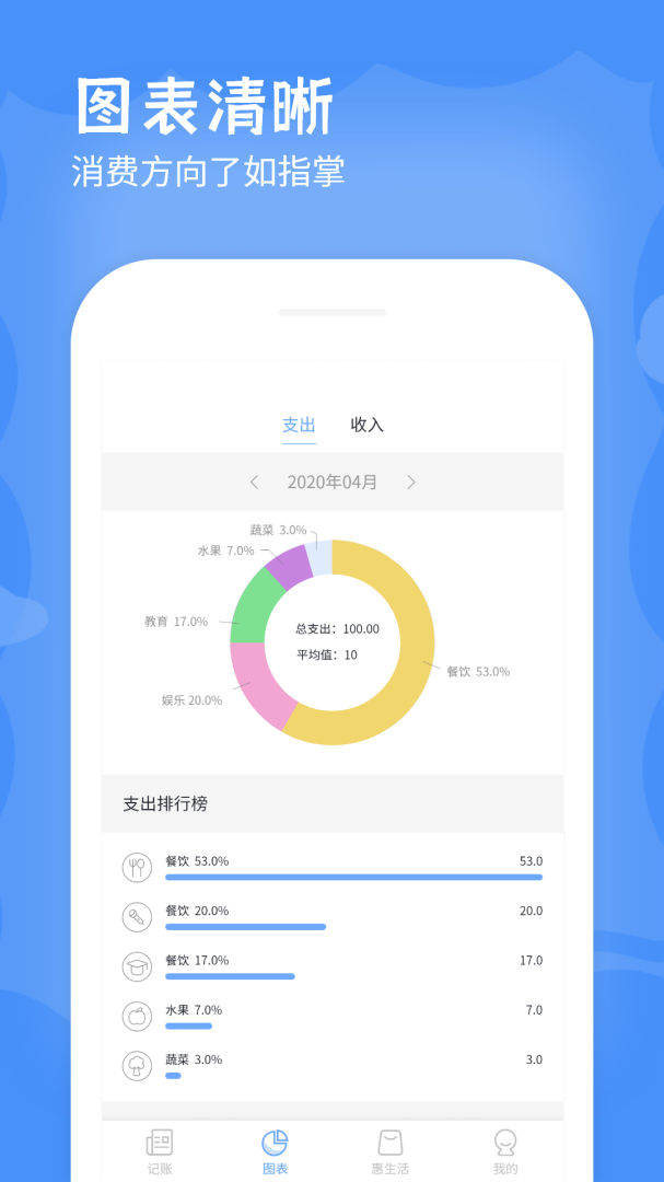 记账本