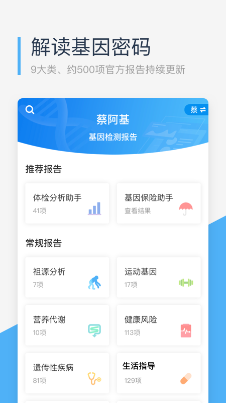 微基因