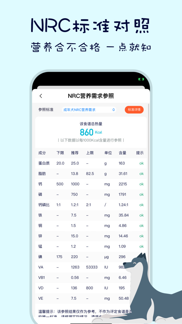 嗷呜猫狗食谱