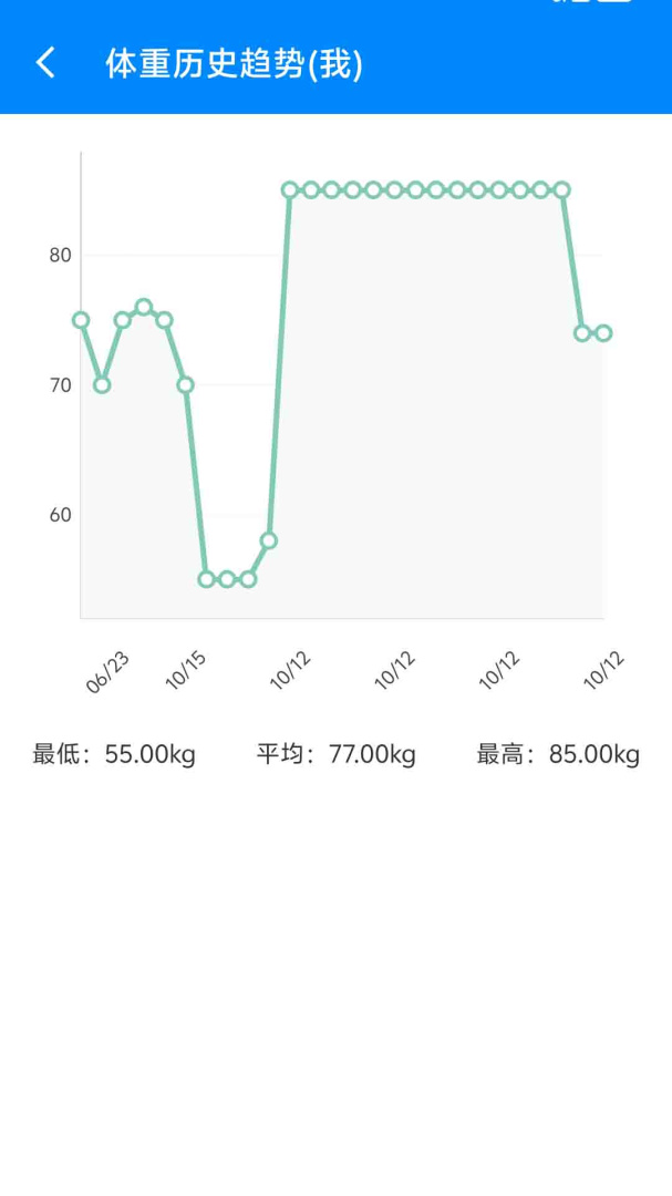bmi计算器中国版